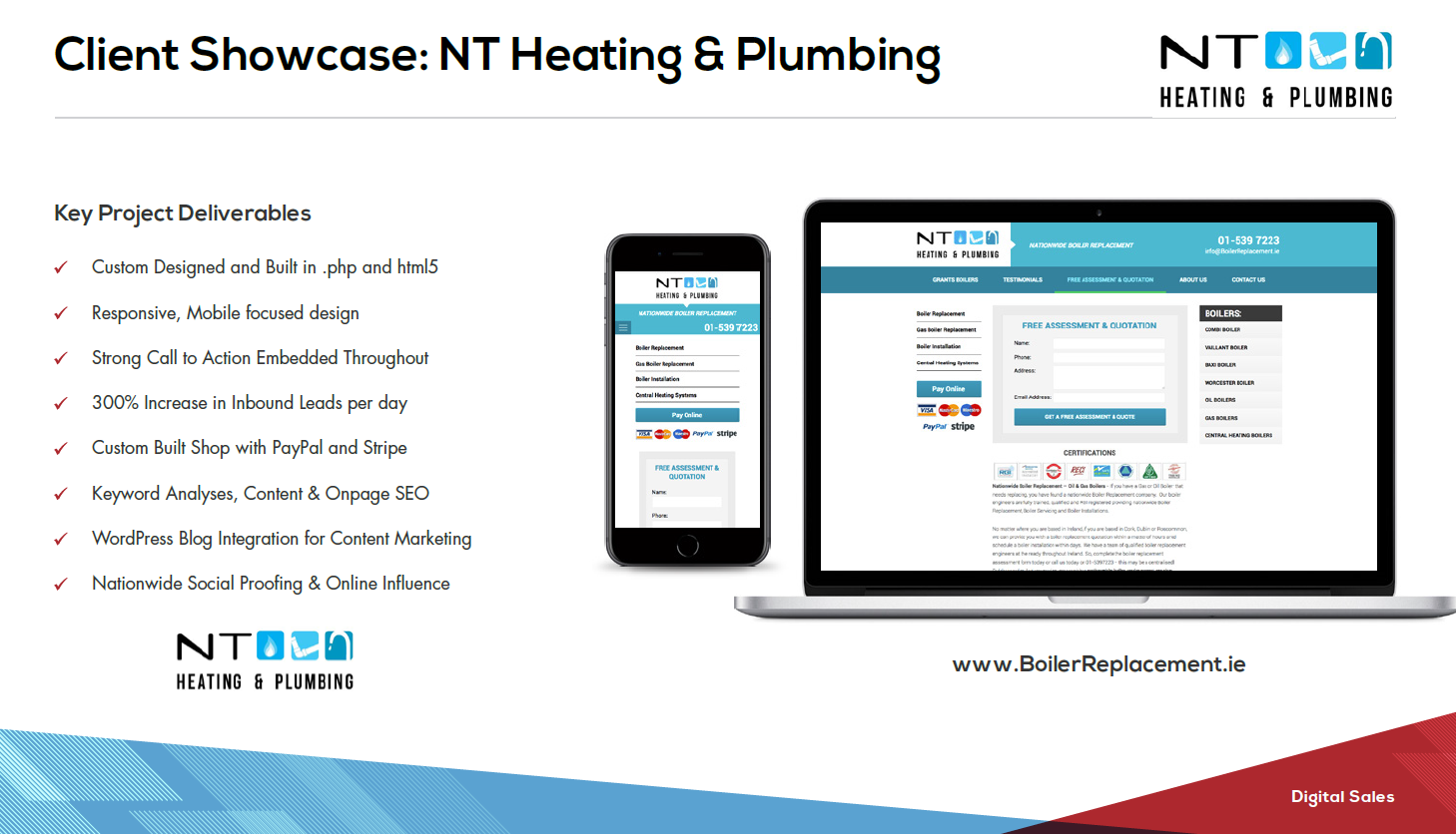 Boiler Replacement